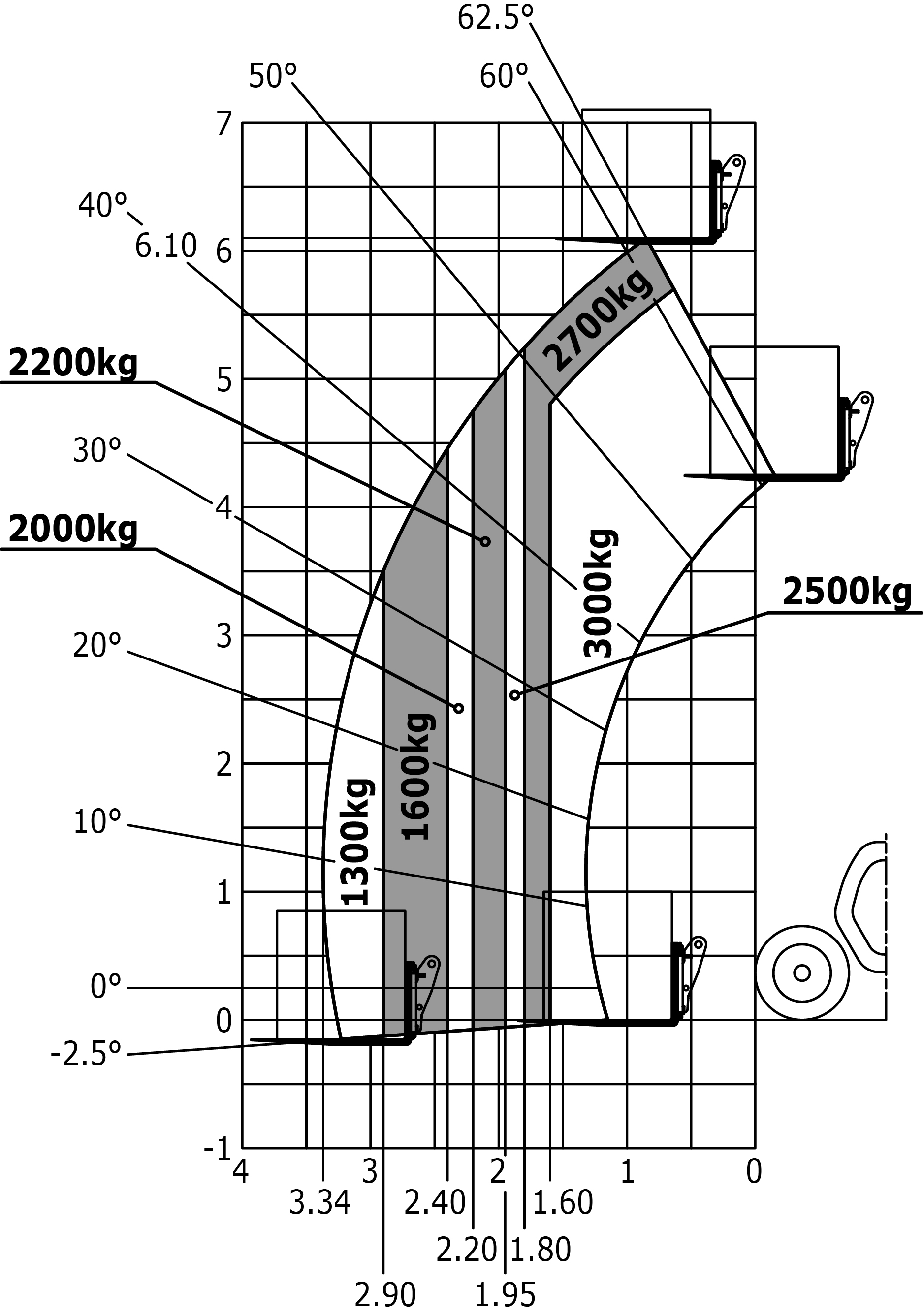 Manitou Mlt 630 105 ładowarki Teleskopowe